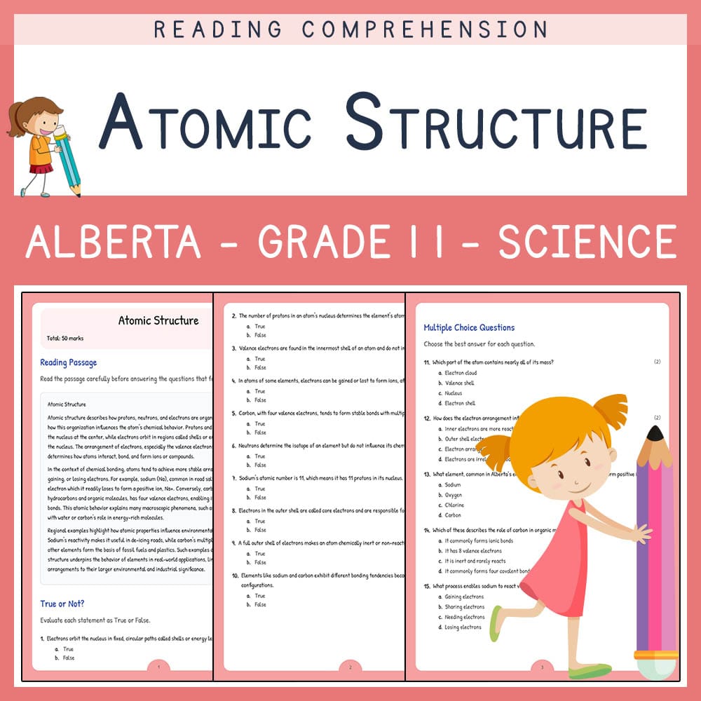 Grade 11 Science worksheet elena worksheet — Grade 11 Science | Atomic Structure Worksheet | Alberta Standards — page 1