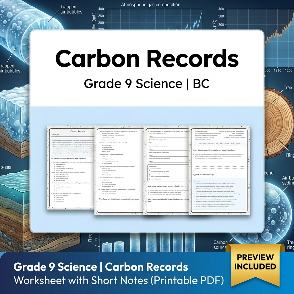 Grade 9 Science | BC Framework Lesson Bundle on Earth Systems & Climate — included worksheet 2