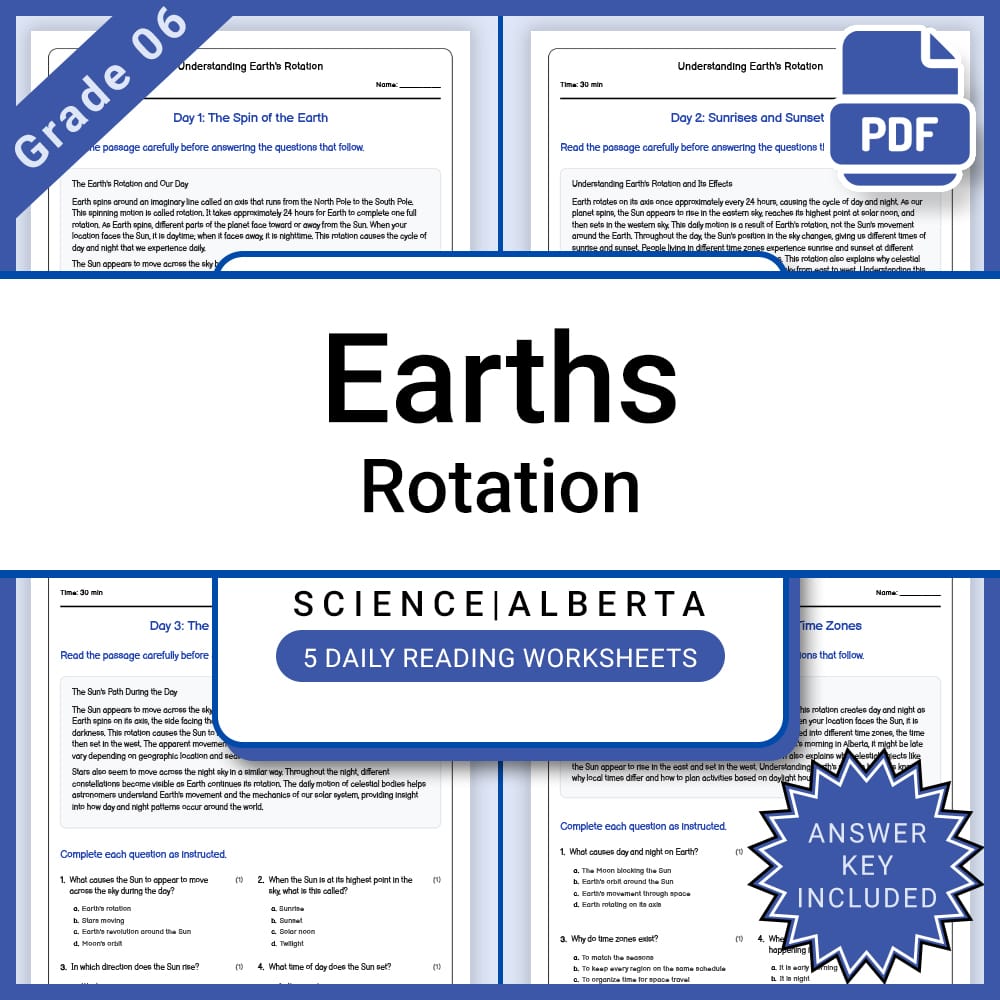 Grade 6 Science Full Year Bundle | Weather, Ecosystems, Flight & Space — included worksheet 8