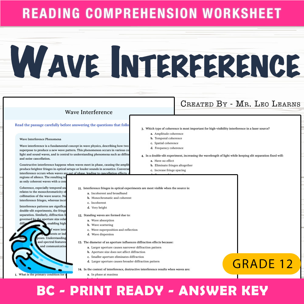 Grade 12 Science worksheet mcq paper worksheet — Grade 12 Science — Wave Interference Worksheet MCQ Paper — page 1