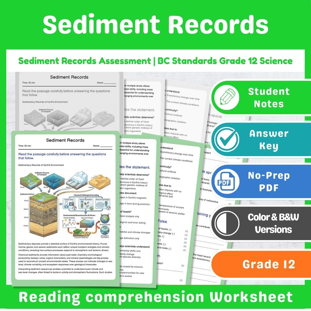 Grade 12 Science Mini Bundle – Plate Tectonics & Geoscience Assessment — included worksheet 7