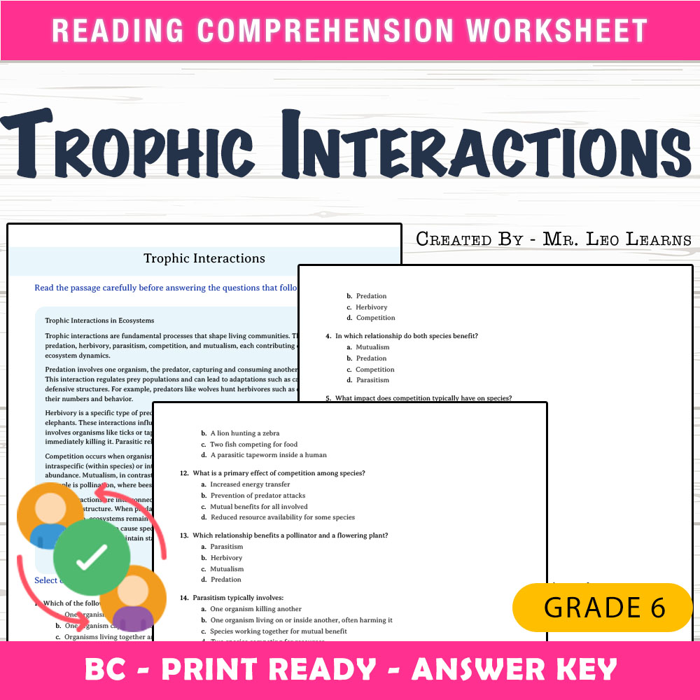 Grade 6 Science worksheet mcq paper worksheet — Grade 6 Science — Trophic Interactions Worksheet MCQ Paper for Mastery — p…