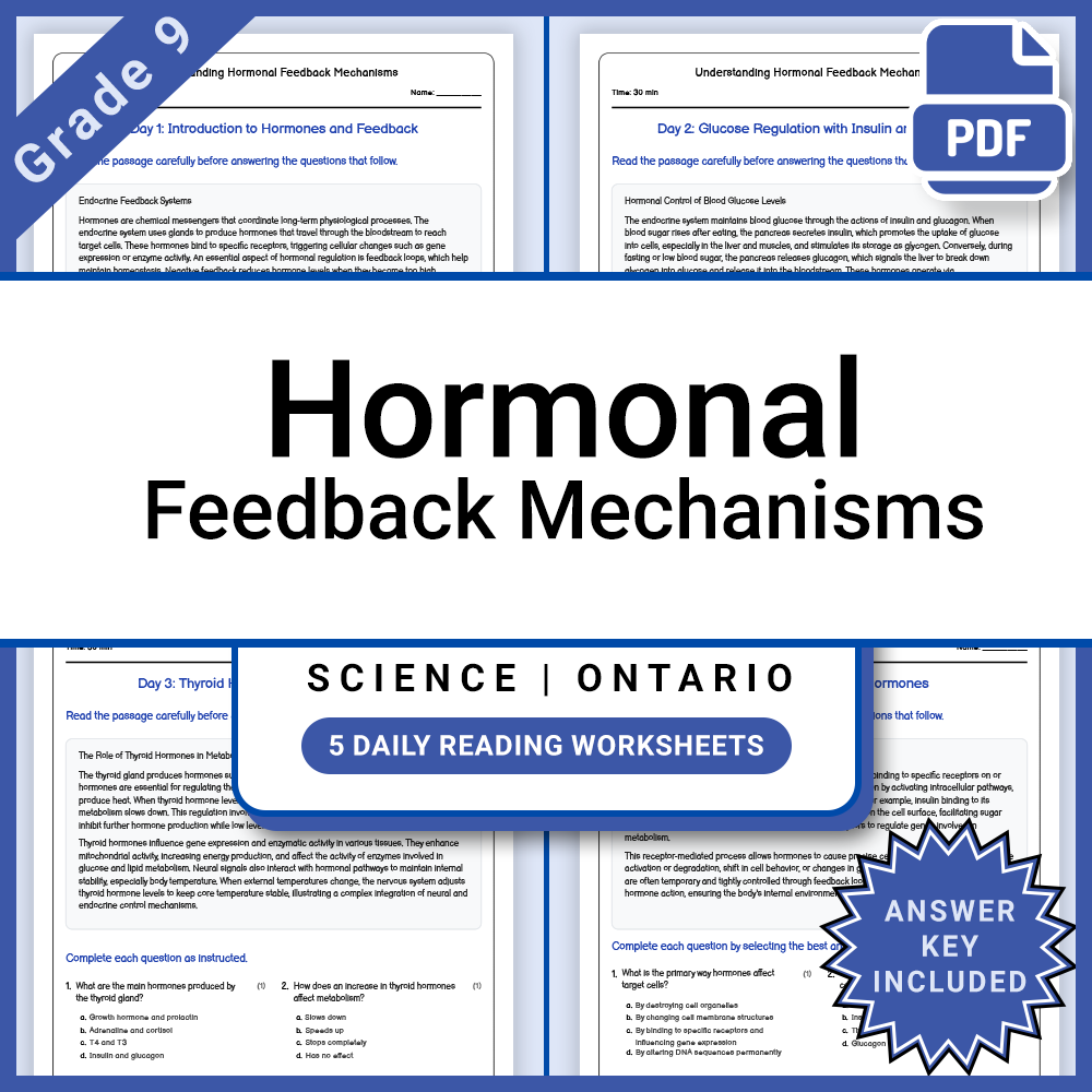Grade 9 Science Lesson Group | Human Body Systems, Environment & Energy — included worksheet 3