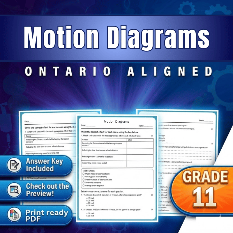 Grade 11 Science – Motion Diagrams Worksheet (Ontario) | Science 1 (PDF)