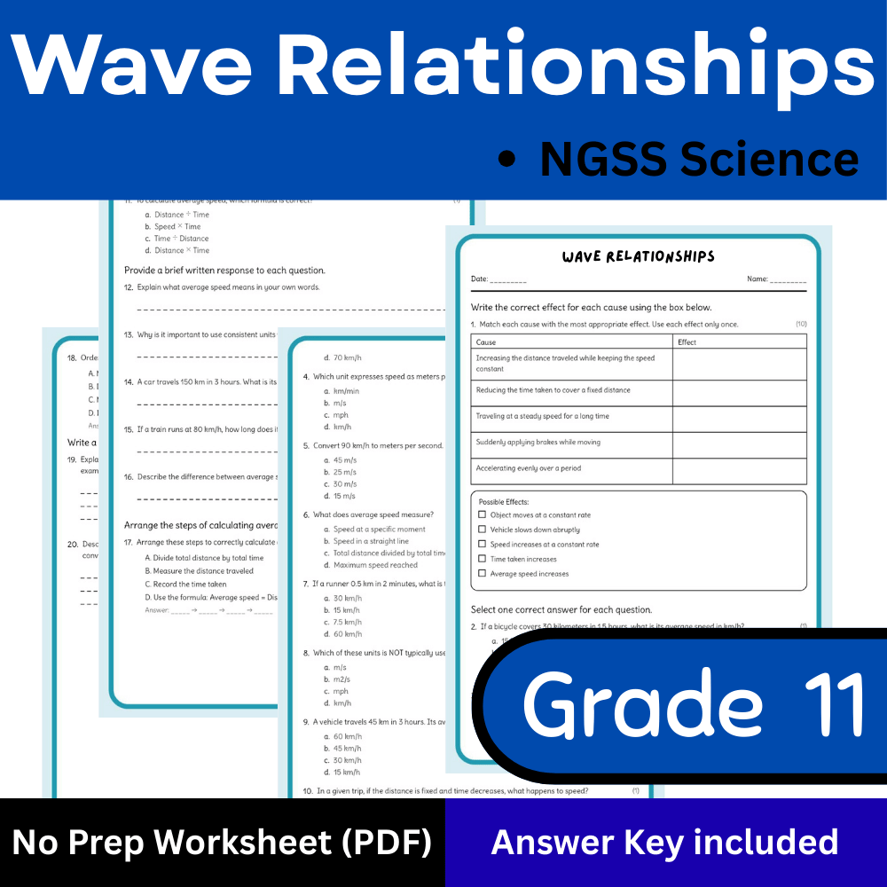 Grade 11 Science science 1 worksheet — 11th Grade Science | Wave Relationships Worksheet (Answer Key) – NGSS