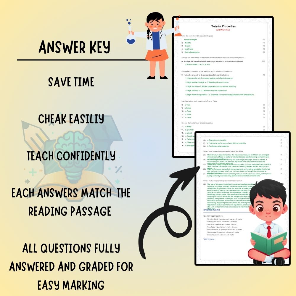 Grade 7 Science worksheet worksheet — Grade 7 Science – Understanding Material Properties Worksheet (PDF ) — page 3