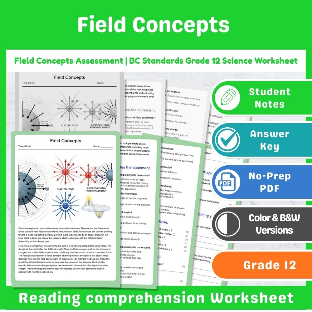 Grade 12 Science Wave & Quantum Assessment Mini Bundle – BC Standards — included worksheet 4