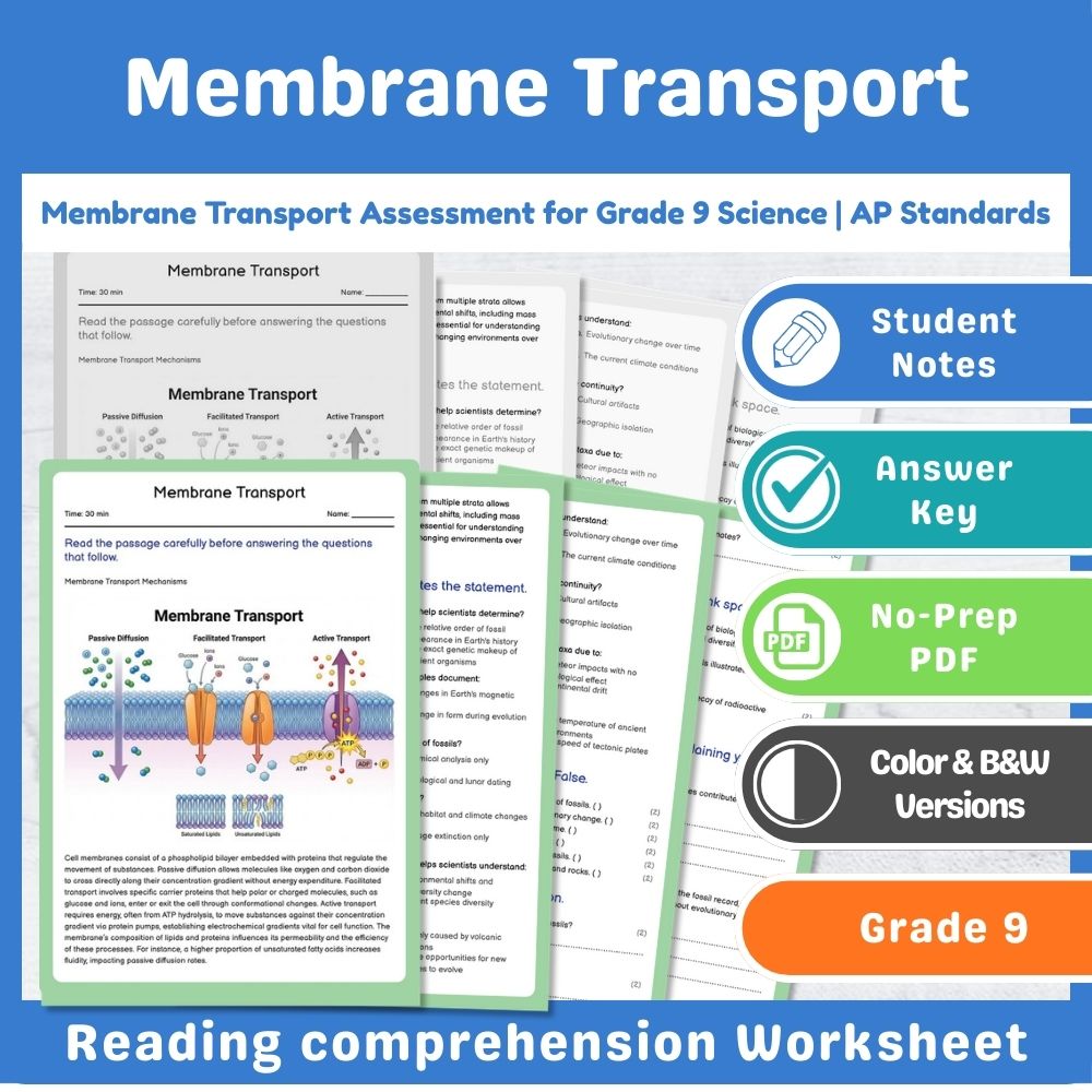 Grade 9 Science assessment worksheet — Membrane Transport Assessment for Grade 9 Science | AP Standards — page 1