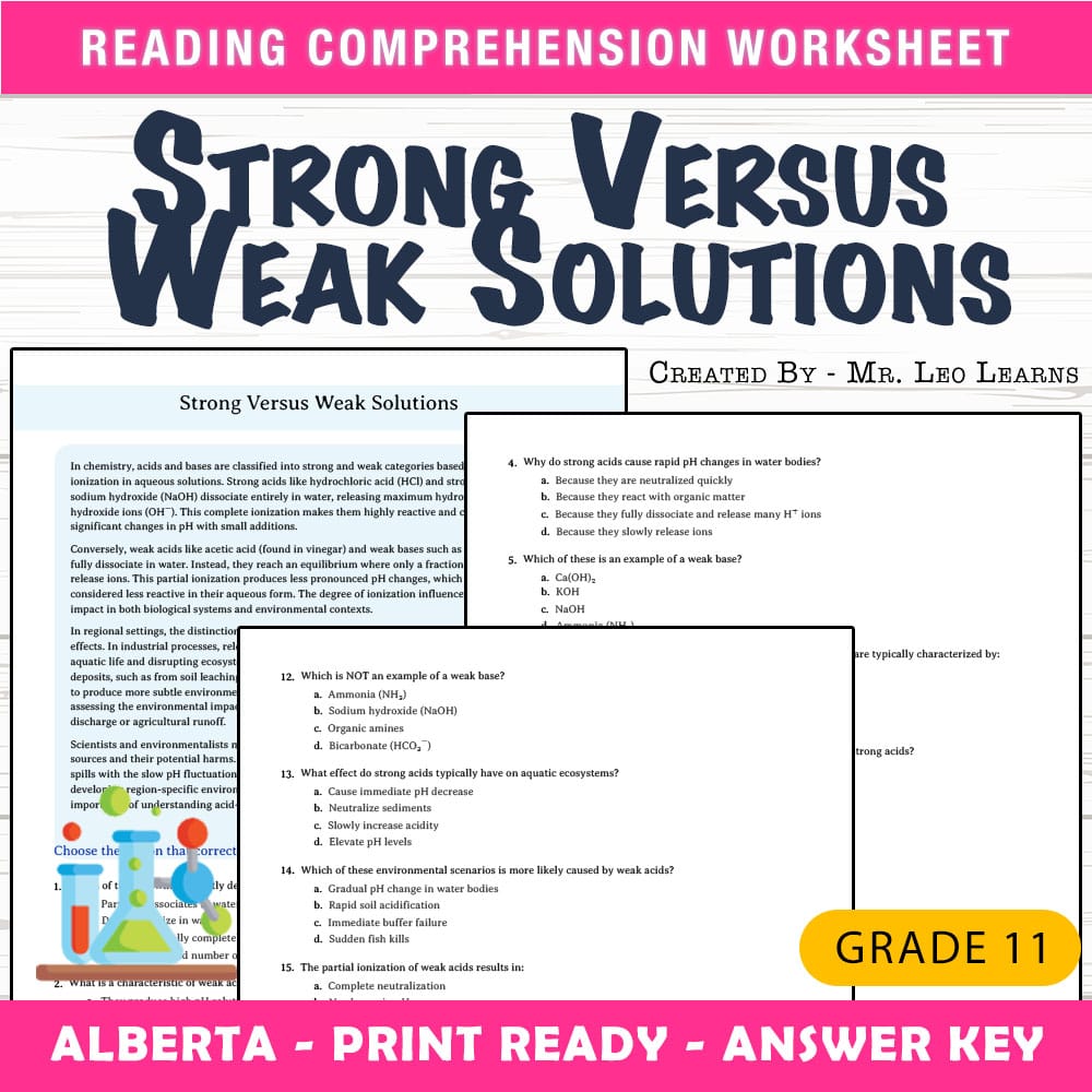 Grade 11 Science worksheet mcq paper worksheet — Grade 11 Science — Worksheet MCQ Paper for Mastering Strong vs Weak Solut…