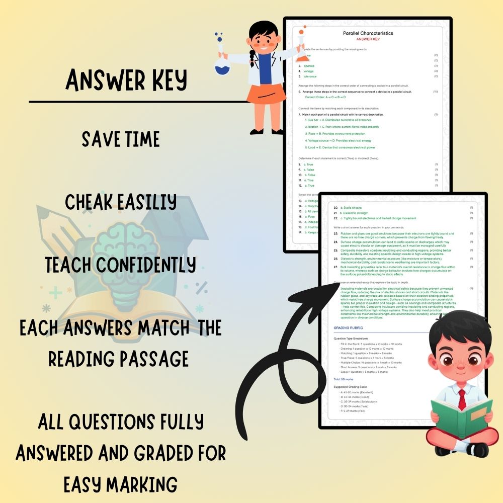 Grade 6 Science worksheet worksheet — 6th Grade Science | Parallel Circuit Characteristics Worksheet (PDF ) — page 3