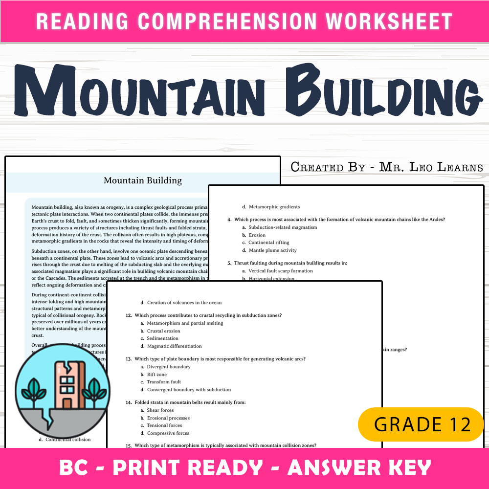 Grade 12 Science worksheet mcq paper worksheet — Grade 12 Science — Worksheet MCQ Paper for Mastering Mountain Building —…