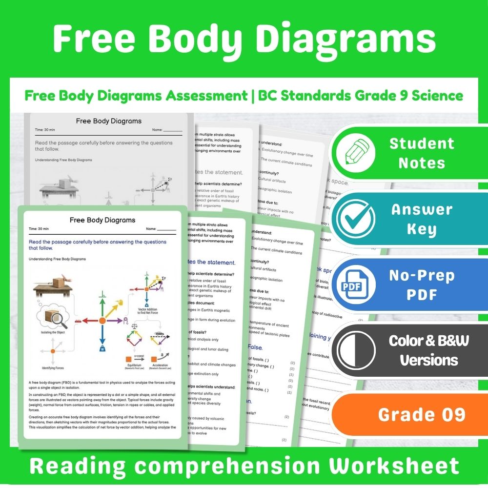 Grade 9 Science Mini Bundle – Forces and Motion Standards-Aligned Not Specified — included worksheet 4