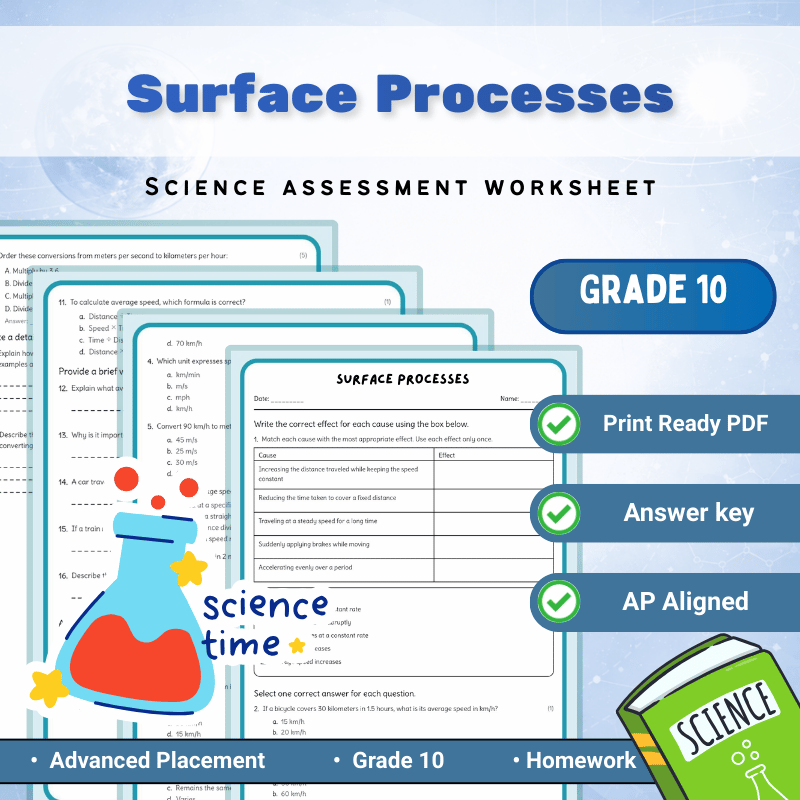 Grade 10 Science Surface Processes Worksheet | AP Standards (PDF) Practice Set