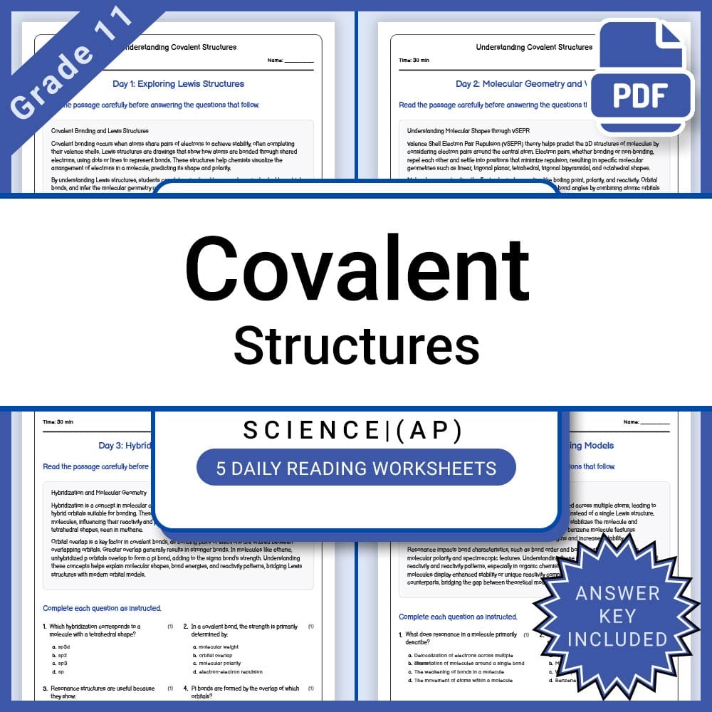 AP Physics Principles Activities & Worksheets | Grade 11 Advanced Placement  — included worksheet 4