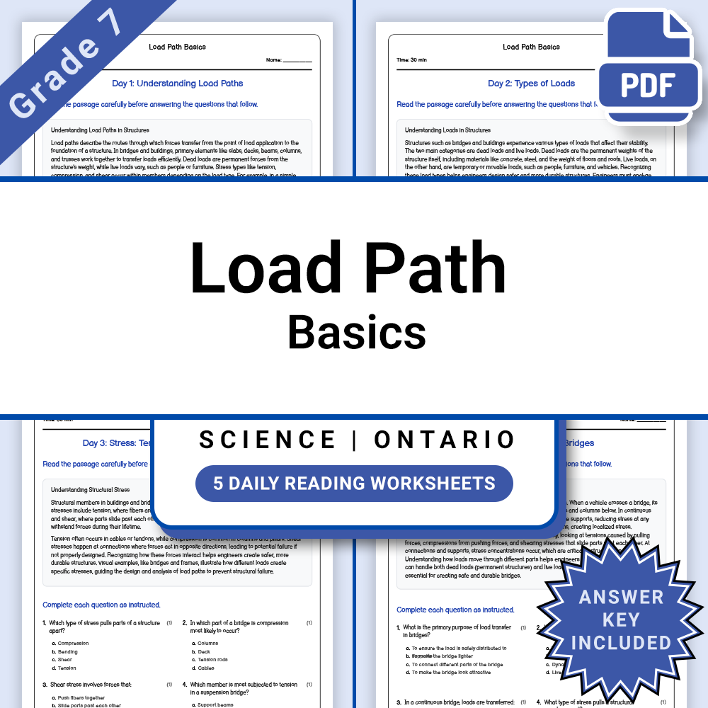 Grade 7 Science Lesson Bundle: Engineering & Structural Materials Ontario — included worksheet 3