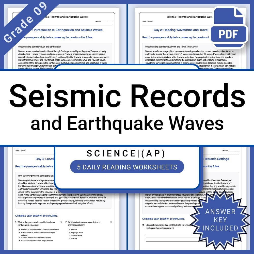 Grade 9 Science Lesson Bundle – AP Framework Daily Reading Worksheets — included worksheet 5