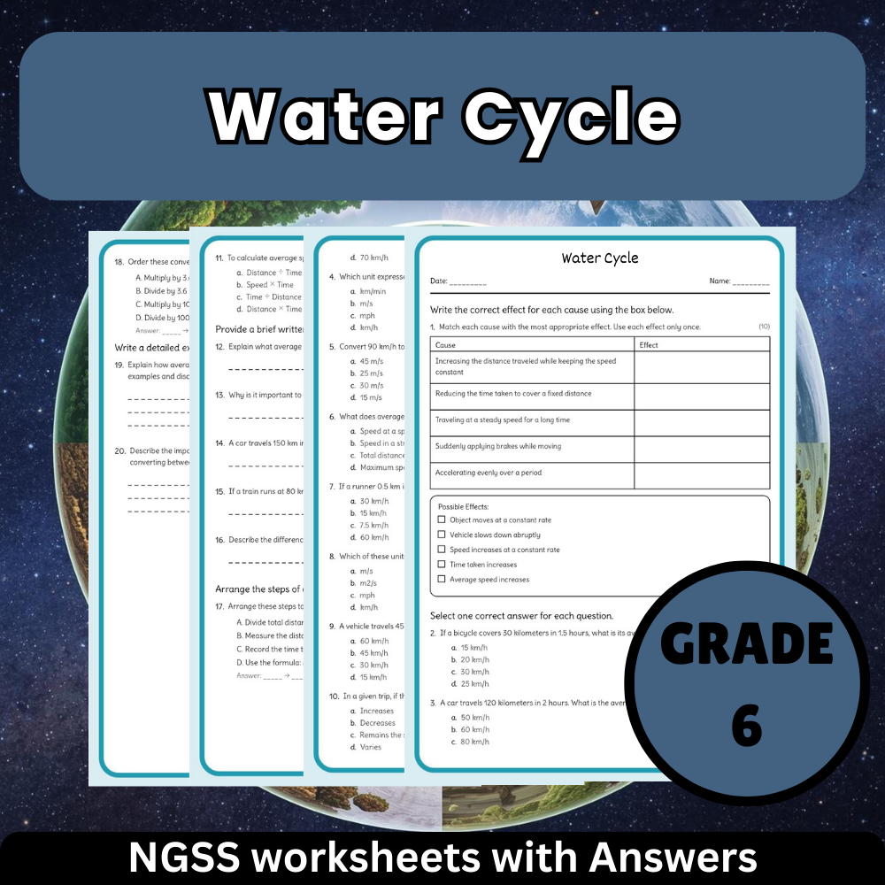 Grade 6 Science Unit Bundle - Weather, Water Cycle & Climate Systems - NGSS  — included worksheet 1