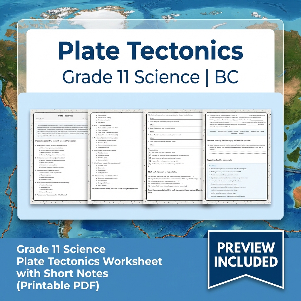 Grade 11 Science Full Year Bundle | Atomic Theory, Biology, Motion & Energy Worksheets — included worksheet 15