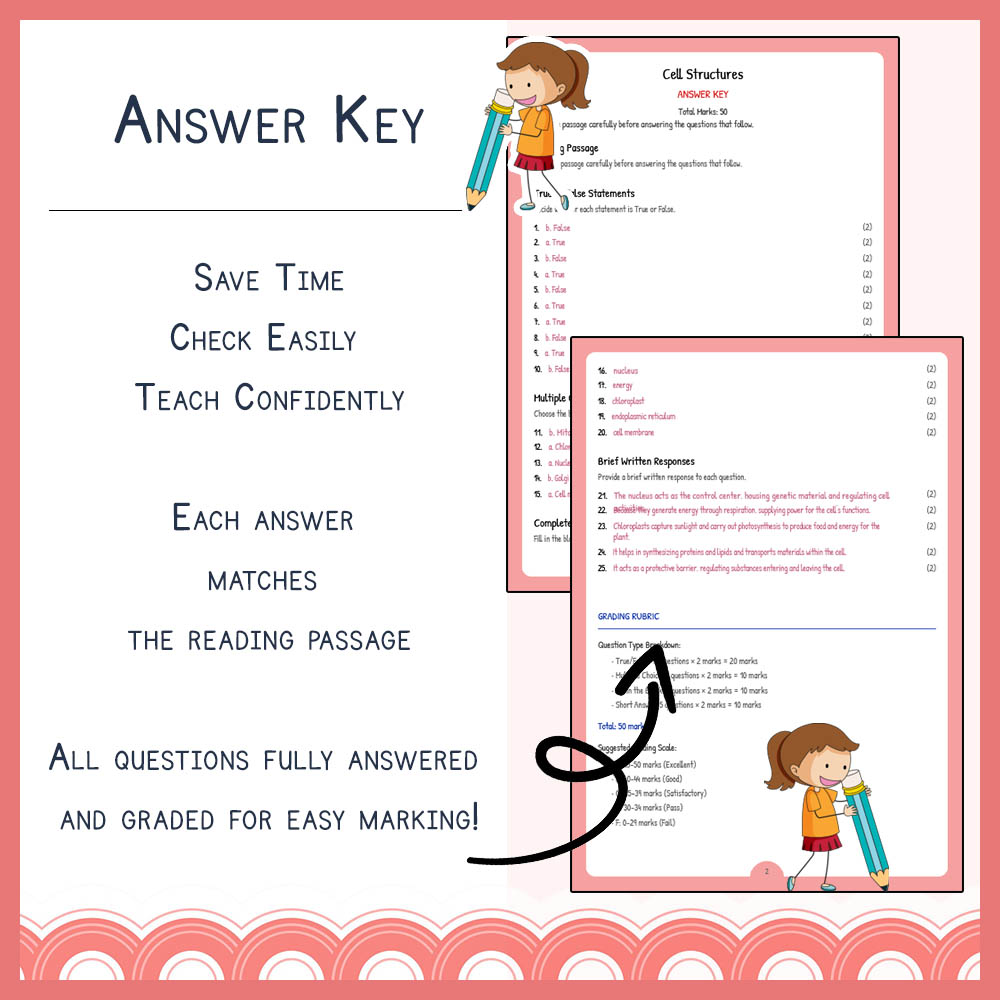 Grade 7 Science worksheet worksheet — Grade 7 Science | Cell Structures Worksheet (PDF + Answer Key) | NGSS Standards — pa…