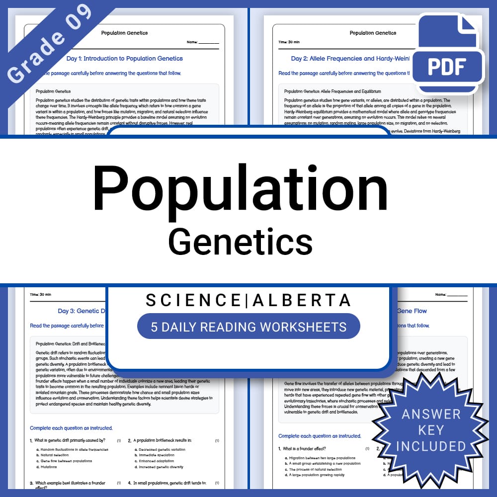 Grade 9 Science Full Year Curriculum Bundle | Genetics, Energy, Physics — included worksheet 12