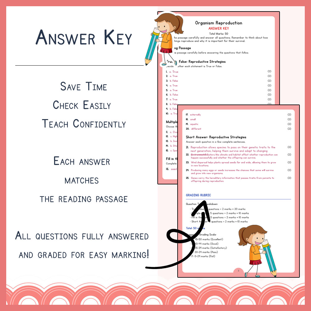 Grade 5 Science worksheets for primary grades worksheet — Grade 5 Science | Organism Reproduction Worksheets (PDF) | NGSS…