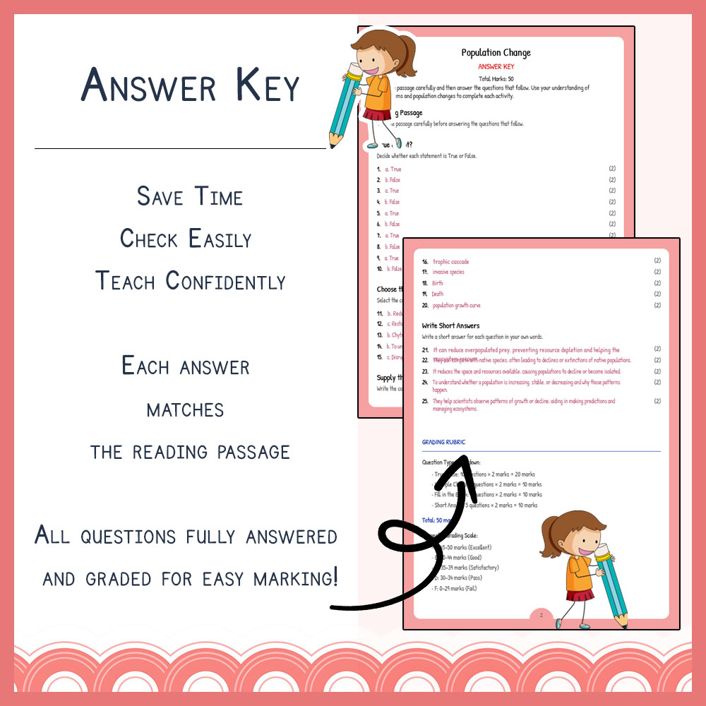 Grade 6 Science worksheets for primary grades worksheet — Grade 6 Science | Population Change Worksheet (PDF) | NGSS Align…