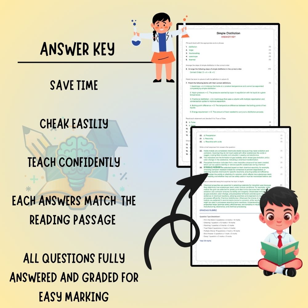 Grade 7 Science worksheet worksheet — Grade 7 Science | Simple Distillation Worksheet (PDF ) – Ontario Standards — page 3