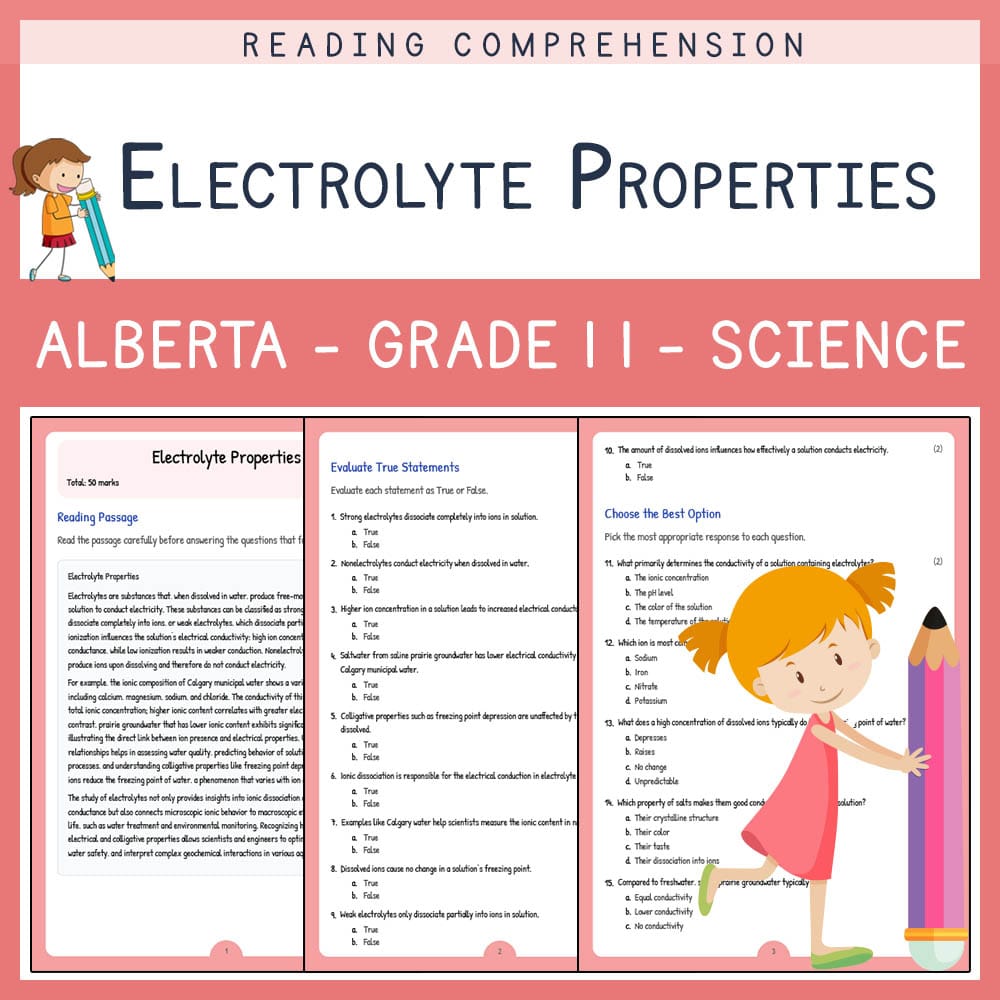Grade 11 Science worksheet elena worksheet — Grade 11 Science | Electrolyte Properties Worksheet | Alberta Standards — page 1