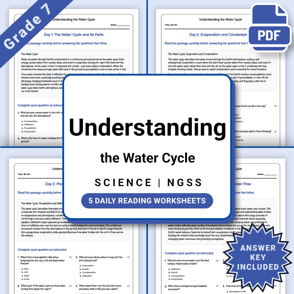 Grade 7 Science daily reading worksheet worksheet — Grade 7 Science – Water Cycle Daily Reading Worksheet(PDF + Answer Key…