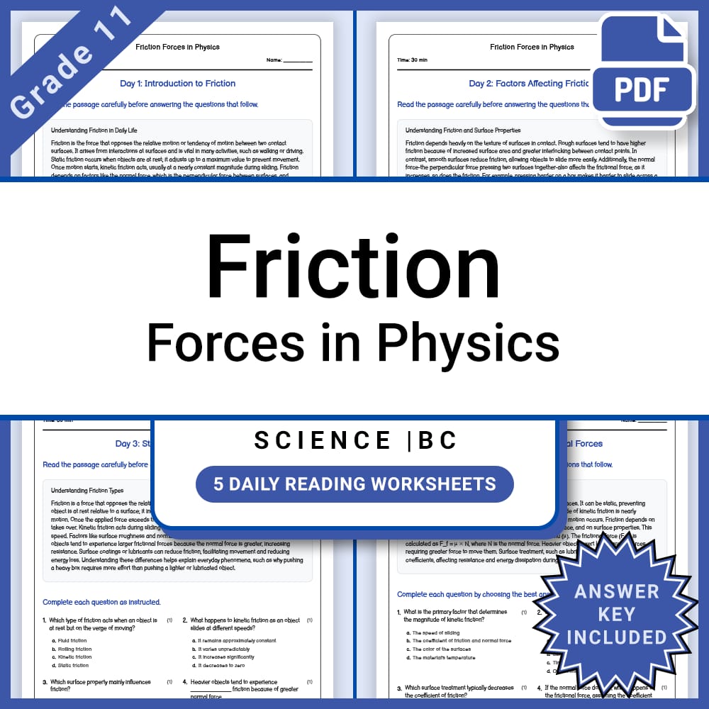 Grade 11 Science Lesson Bundle BC Framework | Physics and Energy Concepts — included worksheet 5