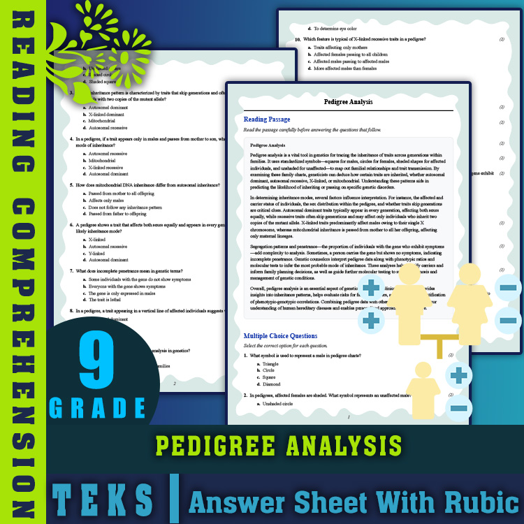 Grade 9 Science reading worksheets worksheet — 9th Grade Science | Pedigree Analysis Reading Worksheet (PDF + Answer Key)…