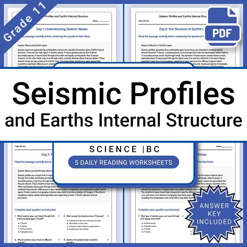 Grade 11 Science Full Year Bundle | Earth, Physics, and Core Concepts — included worksheet 14