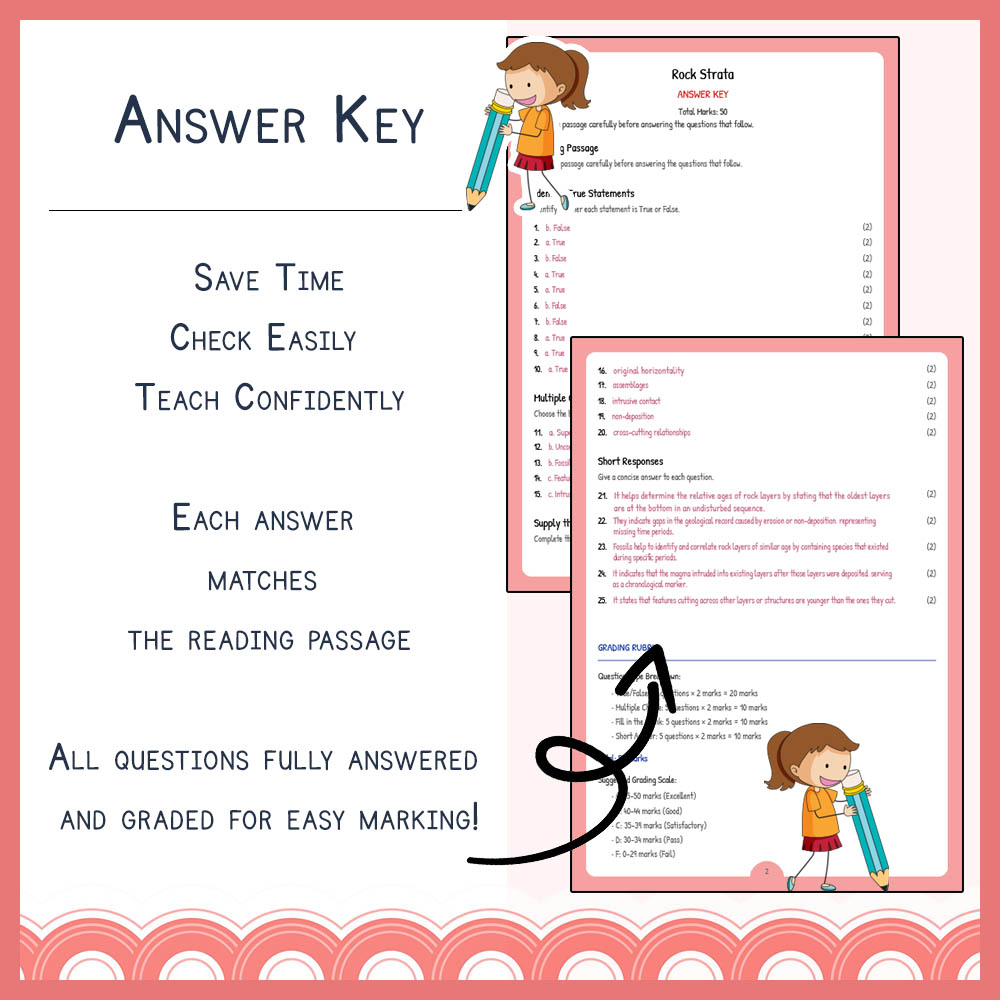Grade 7 Science worksheet worksheet — Grade 7 Science | Rock Strata Worksheet & Answer Key | NGSS Aligned — page 3