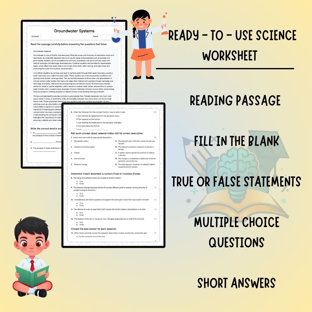 Grade 10 Science worksheet worksheet — Grade 10 Science | Groundwater Systems Worksheet (Answer Key) – Ontario Standards —…