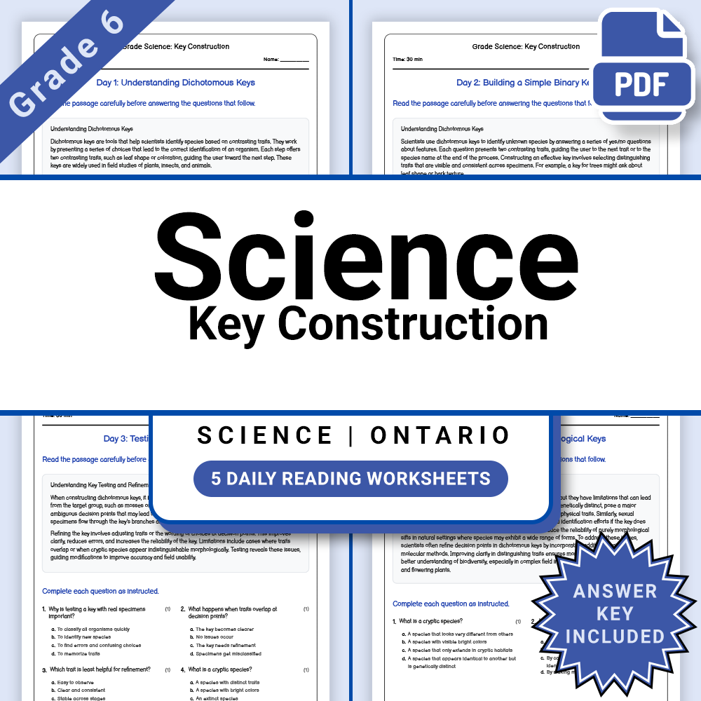 Grade 6 Science Biodiversity Lesson Bundle – Ecosystems and Conservation — included worksheet 4