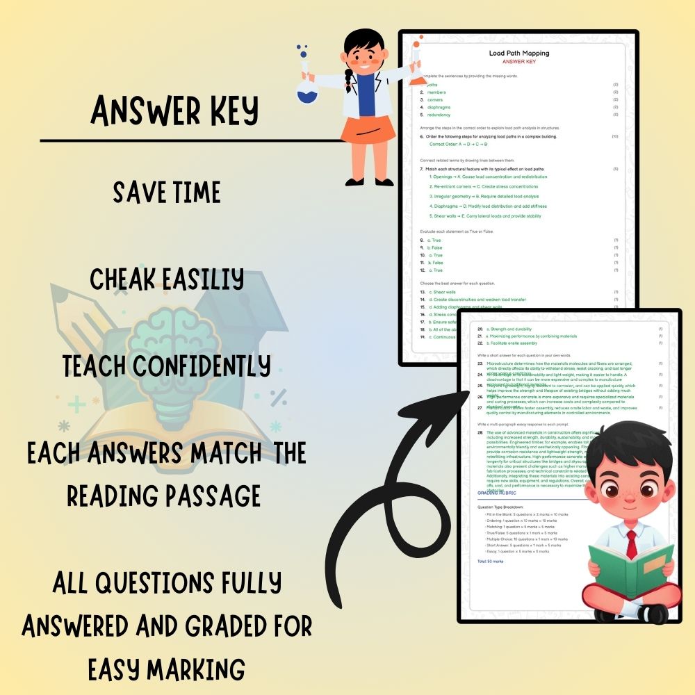 Grade 7 Science worksheet worksheet — Grade 7 Science | Load Path Mapping Worksheet (PDF) - Ontario Standards — page 3