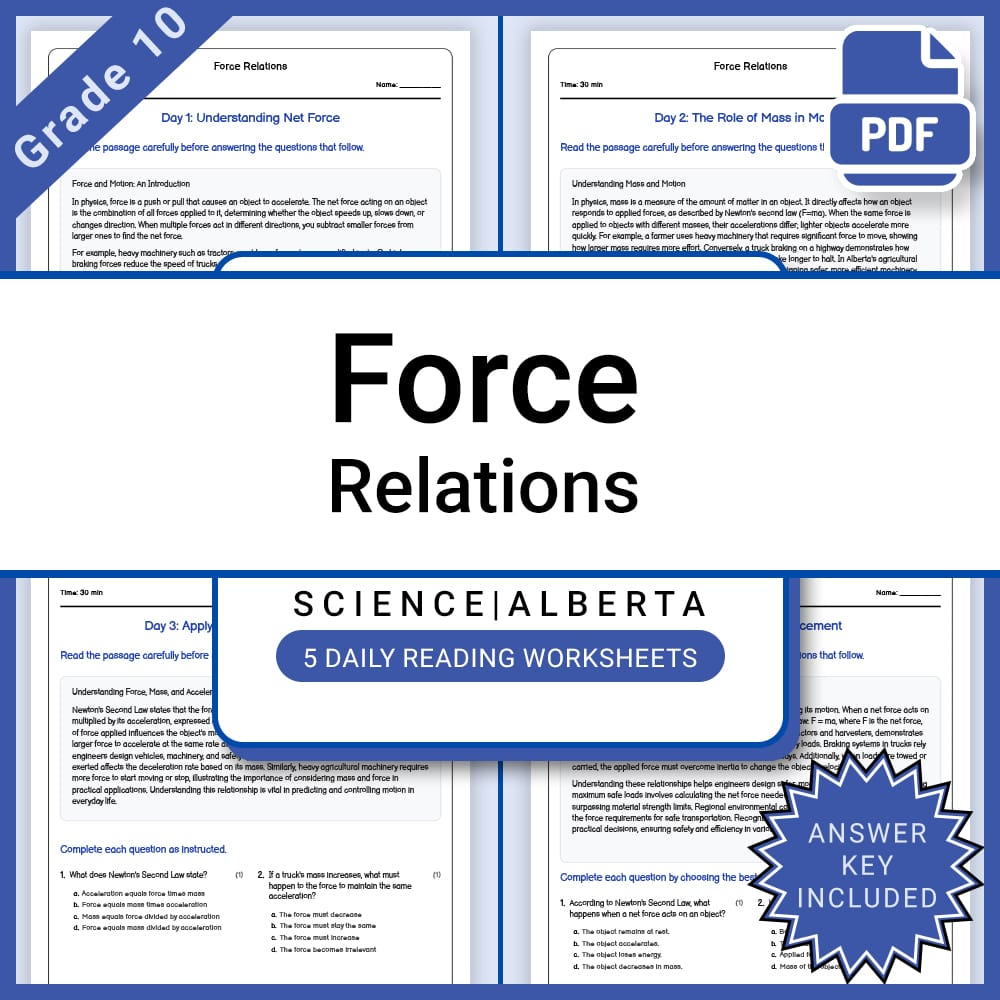 Grade 10 Science Lesson Group | Energy and Electricity Alberta Framework — included worksheet 3