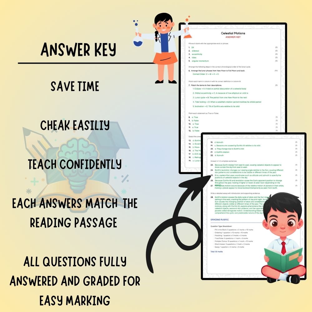 Grade 9 Science worksheet worksheet — Grade 9 Science | Celestial Motions Worksheet – Earth's Rotation & Phases (PDF) — pa…