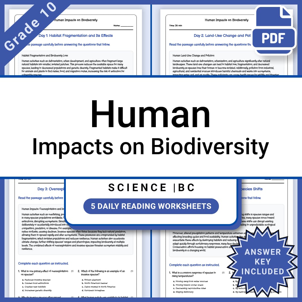Grade 10 Science Full Year Curriculum Bundle | Physics, Genetics & Core Concepts — included worksheet 12