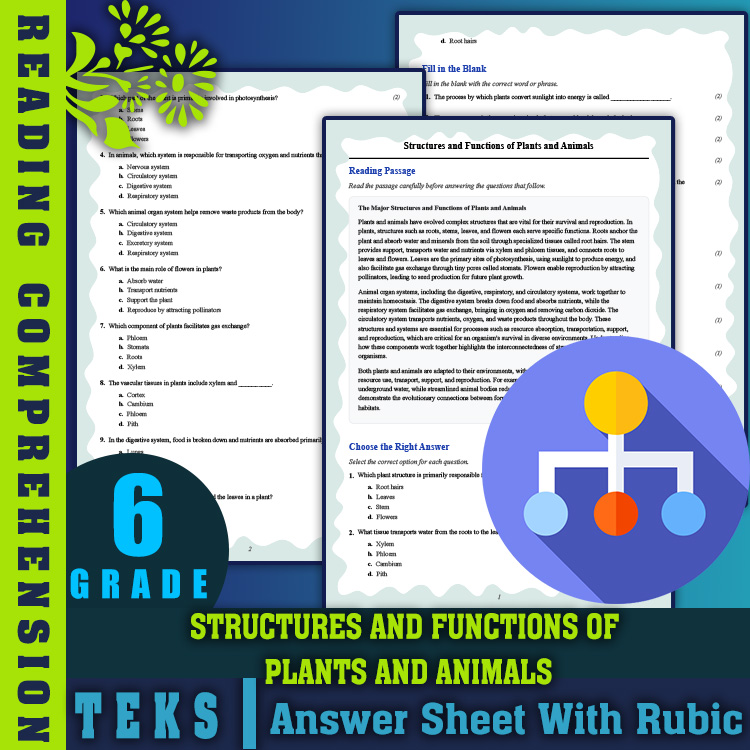 Grade 6 Science reading worksheets worksheet — 6th Grade Science | Structures and Functions of Plants and Animals Reading…