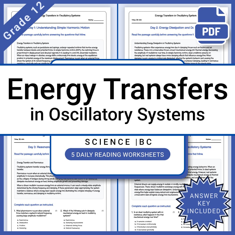 Grade 12 Science Lesson Group | Physics, Energy, Waves & Electromagnetism — included worksheet 3