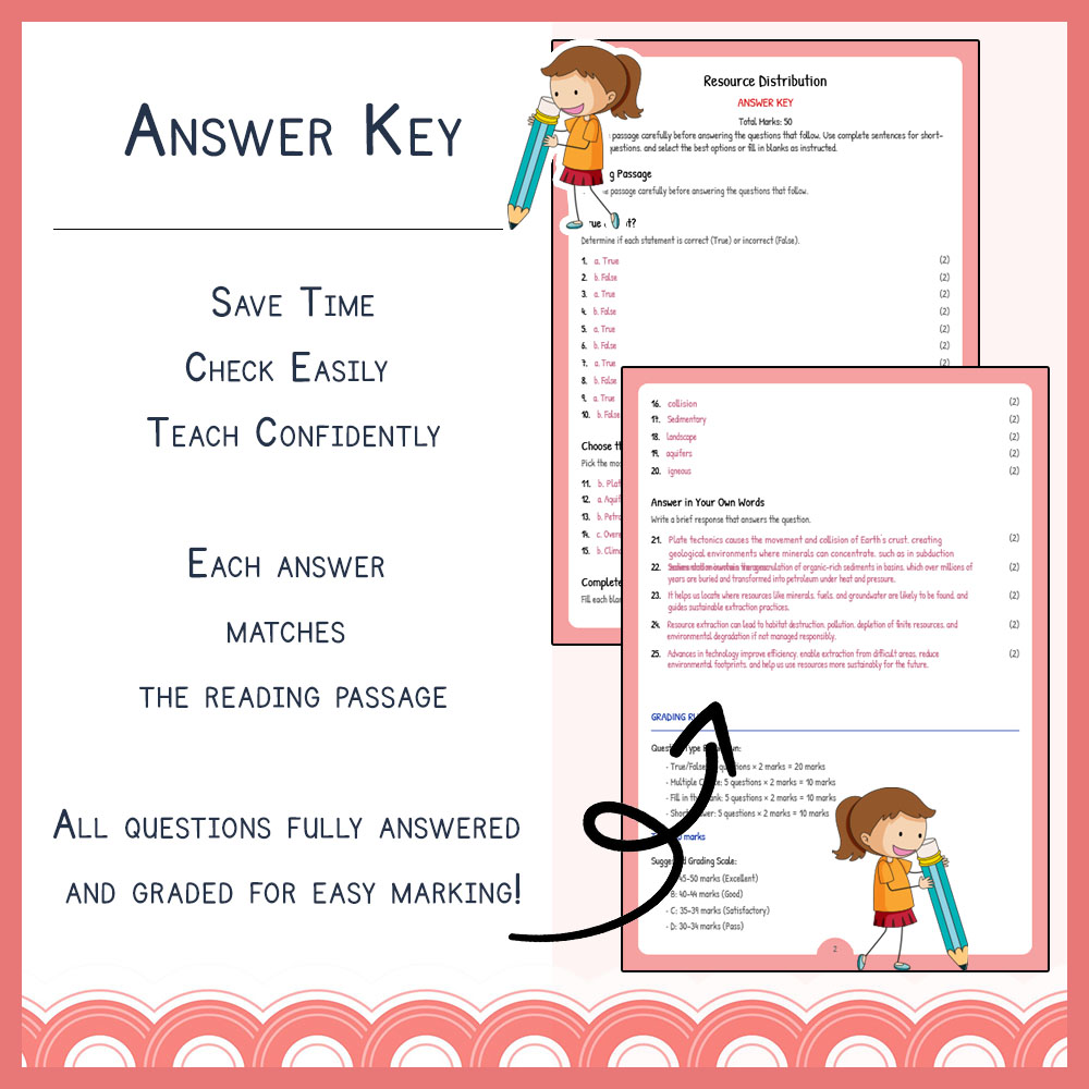 Grade 6 Science worksheet worksheet — Grade 6 Science | Resource Distribution Worksheet | NGSS-Aligned — page 3