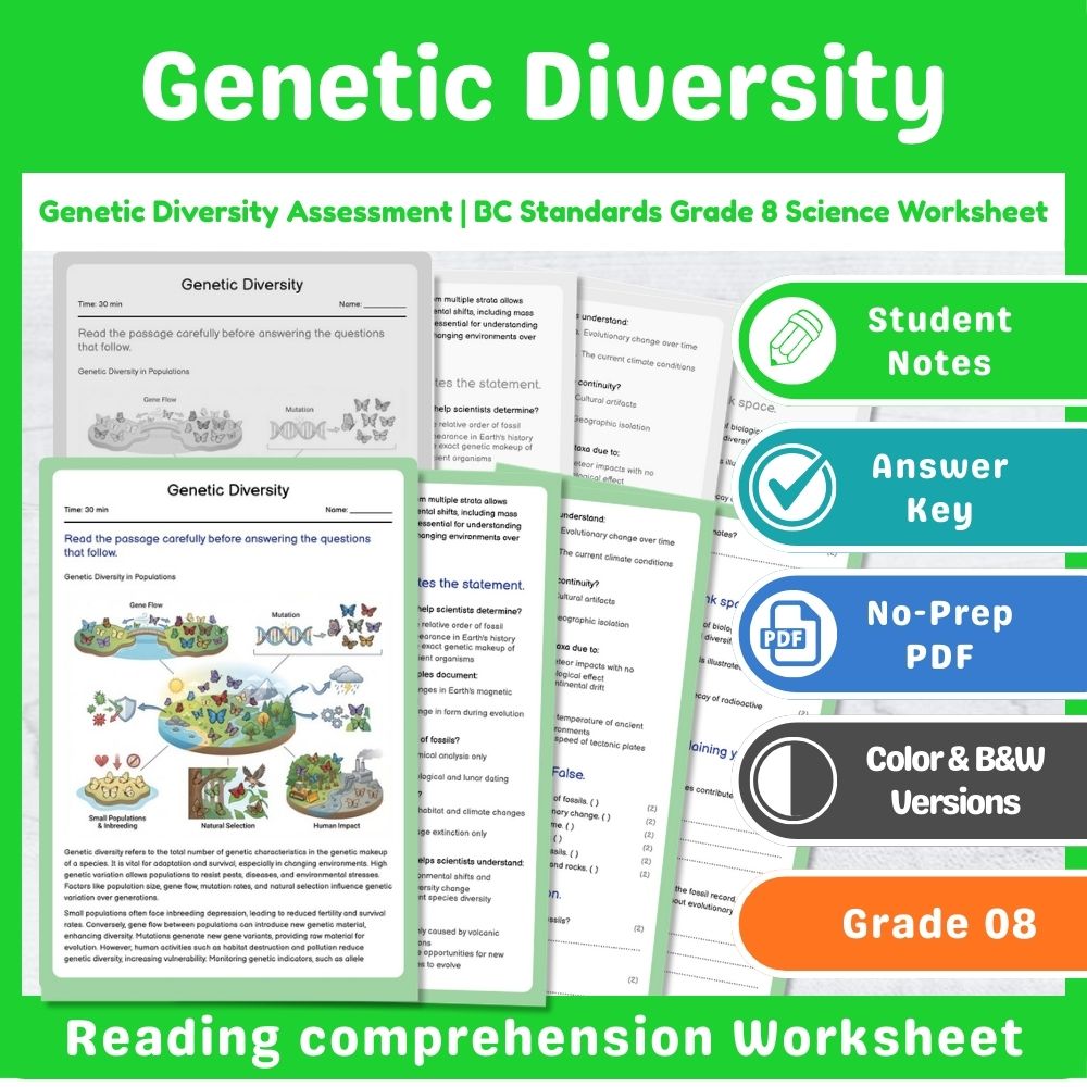 Grade 8 Science Mini Bundle – Ecosystems & Ecological Assessment | BC Standards — included worksheet 3
