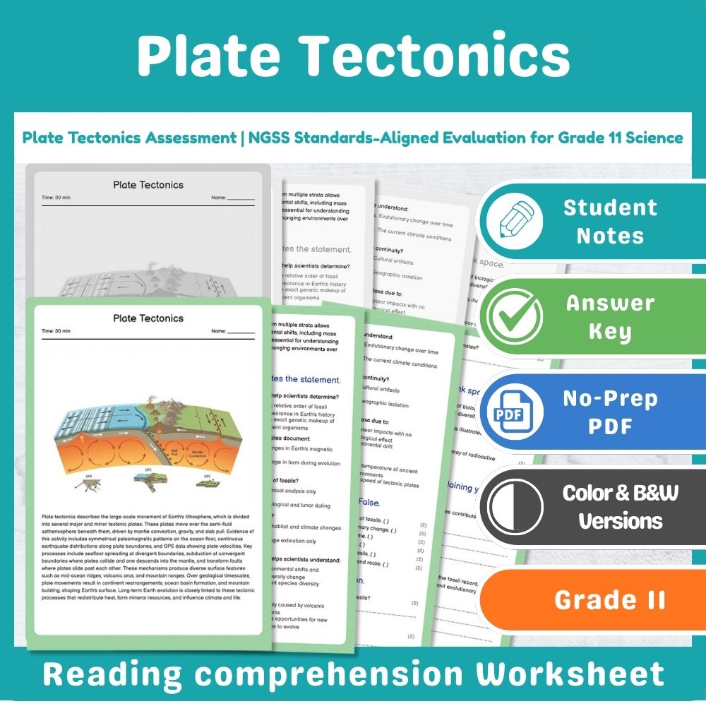 Grade 11 Science Mini Bundle – Earth's Systems Curriculum-Aligned Lesson Pack — included worksheet 1