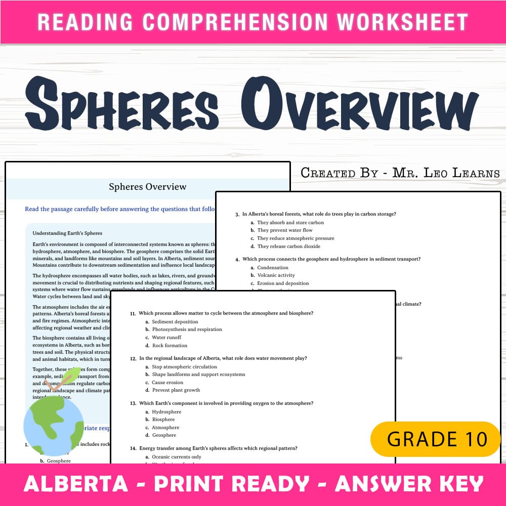 Grade 10 Science worksheet mcq paper worksheet — Grade 10 Science — Spheres Overview Worksheet MCQ Paper for Mastery — page 1