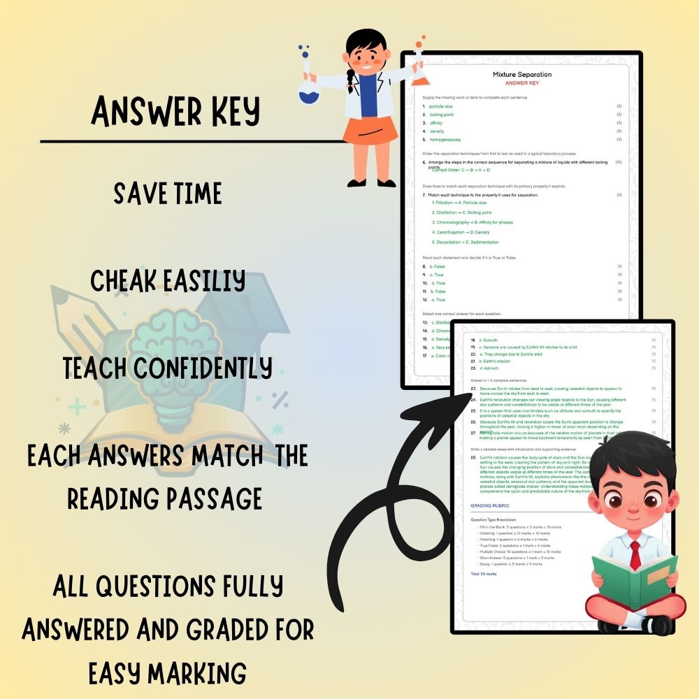 Grade 10 Science worksheet worksheet — Grade 10 Science | Mixture Separation Worksheet – Comprehensive Activities (PDF) —…