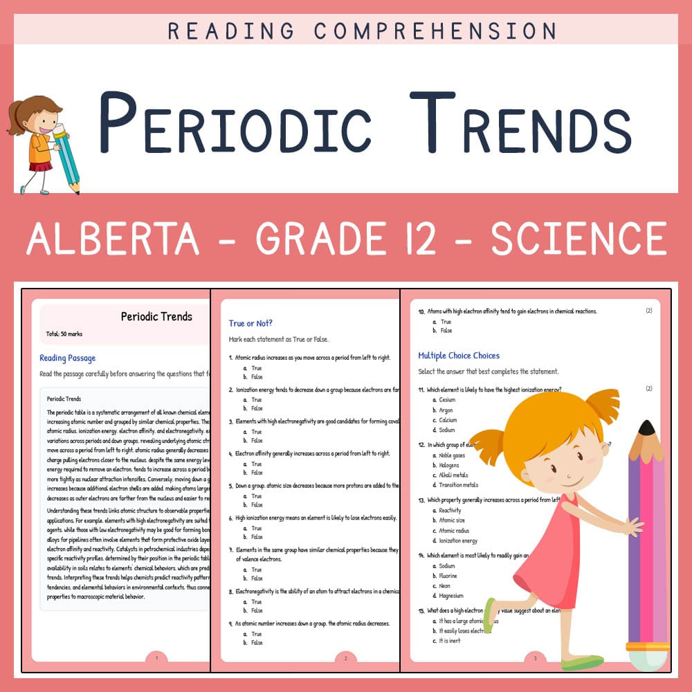 Grade 12 Science worksheet elena worksheet — Grade 12 Science | Periodic Trends Worksheet | Alberta Standards — page 1