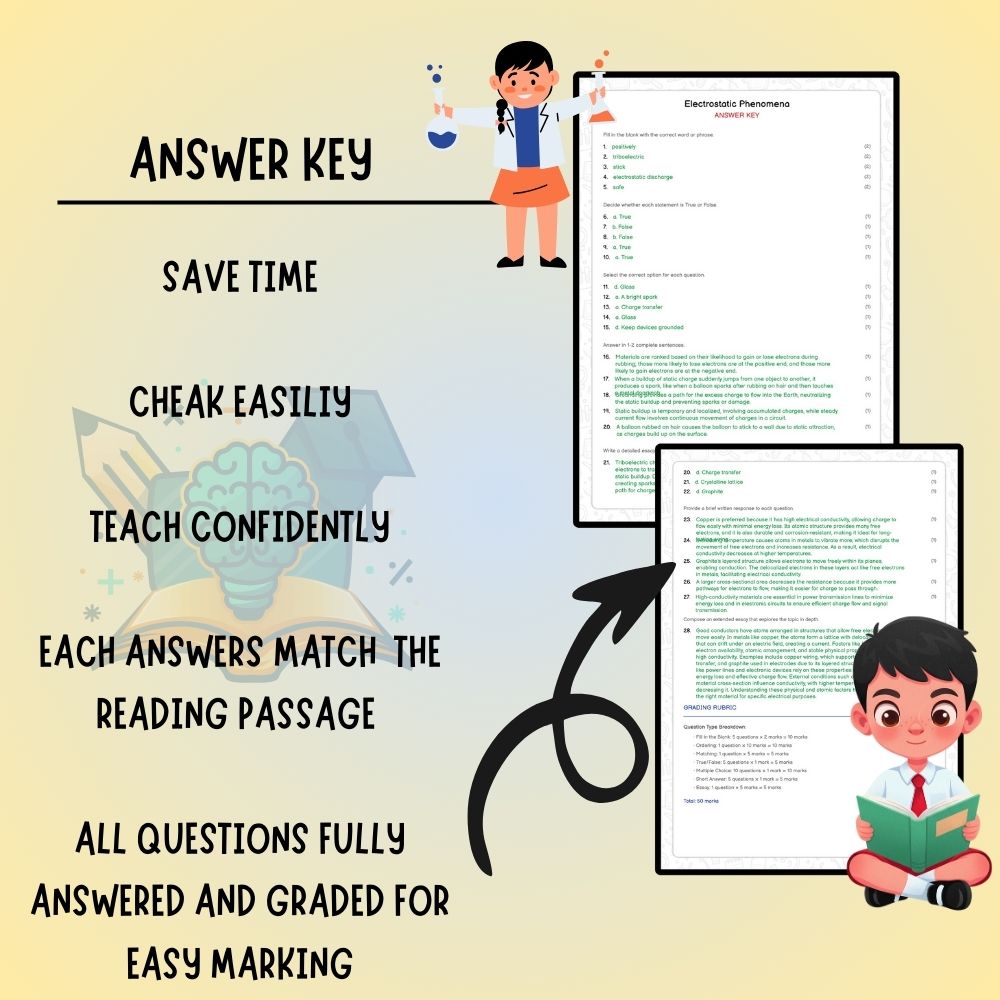 Grade 6 Science worksheet worksheet — 6th Grade Science | Electrostatic Phenomena Worksheet (PDF) — page 3
