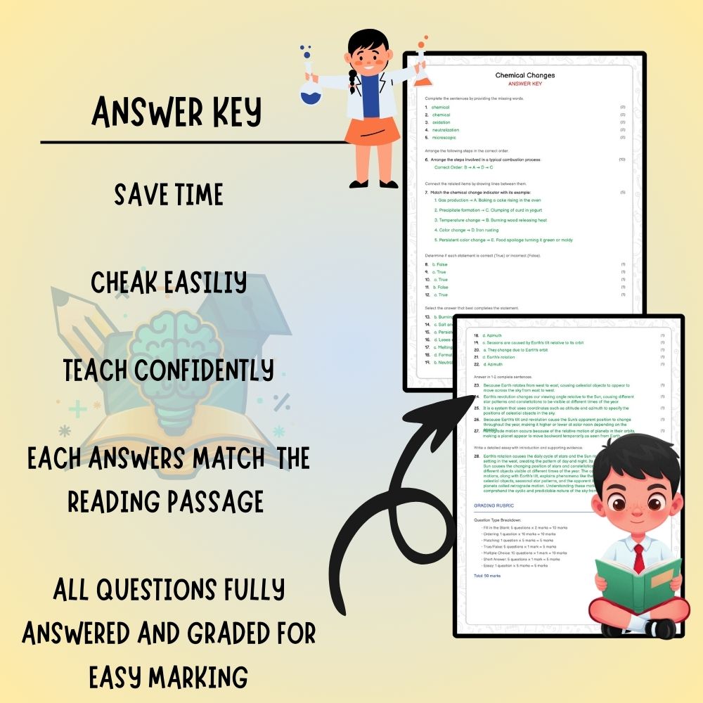 Grade 9 Science worksheet worksheet — Grade 9 Science Worksheets | Chemical Changes & Reactions (PDF) — page 3