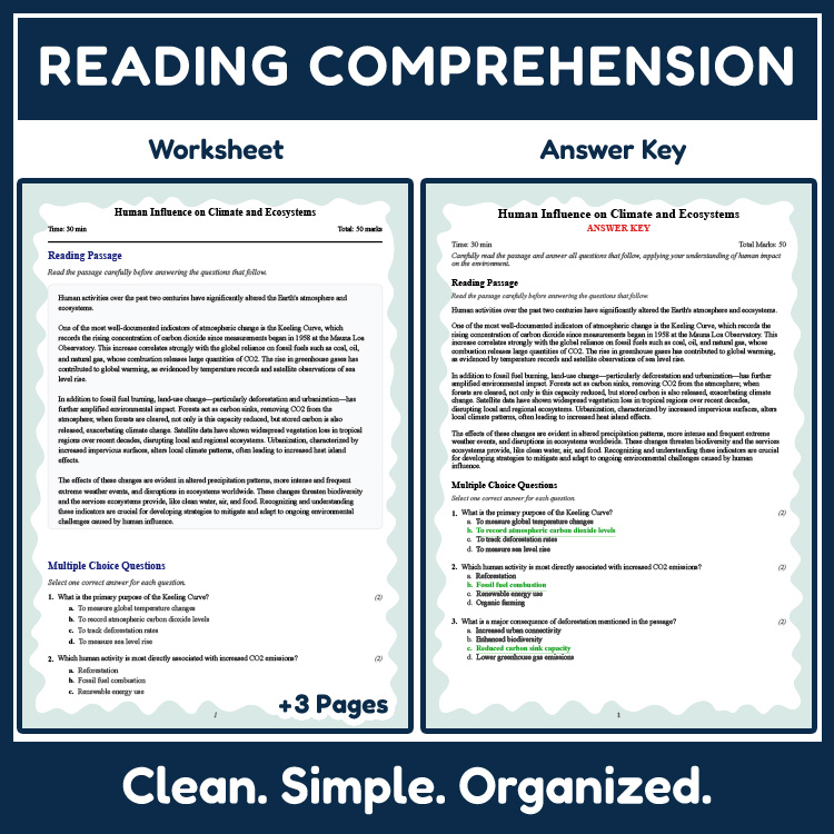 Grade 9 Science reading worksheets worksheet — 9th Grade Science | Human Influence on Climate and Ecosystems Reading Works…